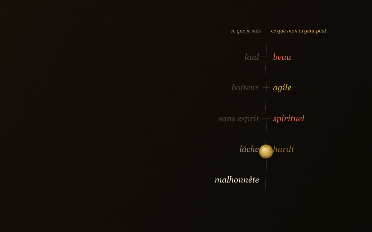 Un filet vertical partage la page : à gauche des mots — laid, boiteux, sans esprit, lâche, malhonnête — et à droite leurs contraires, tandis qu'une pièce d'or descend le filet.