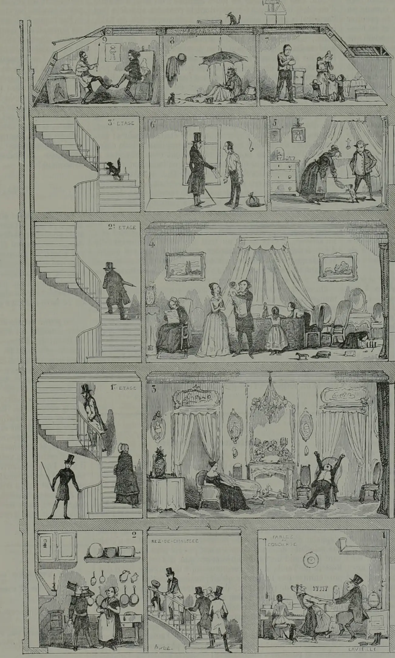 Coupe d'un immeuble parisien en 1845, étage par étage : au rez-de-chaussée la loge du concierge et la cuisine, au premier un salon cossu, au deuxième une famille bourgeoise, plus haut des chambres modestes, et sous les toits des mansardes pauvres.