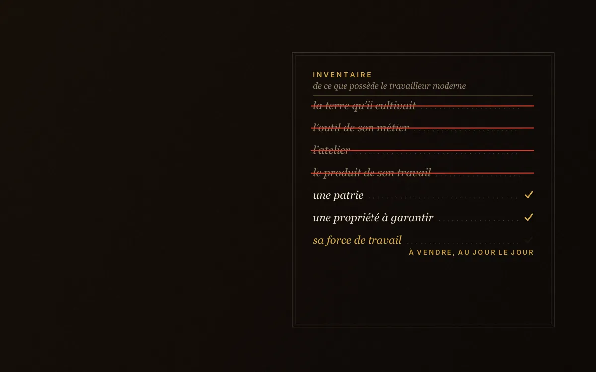 Une feuille d'inventaire à sept lignes — la terre, l'outil, l'atelier, le produit du travail, une patrie, une propriété, la force de travail — dont les six premières sont barrées d'un trait rouge ; la dernière porte la mention « à vendre, au jour le jour ».